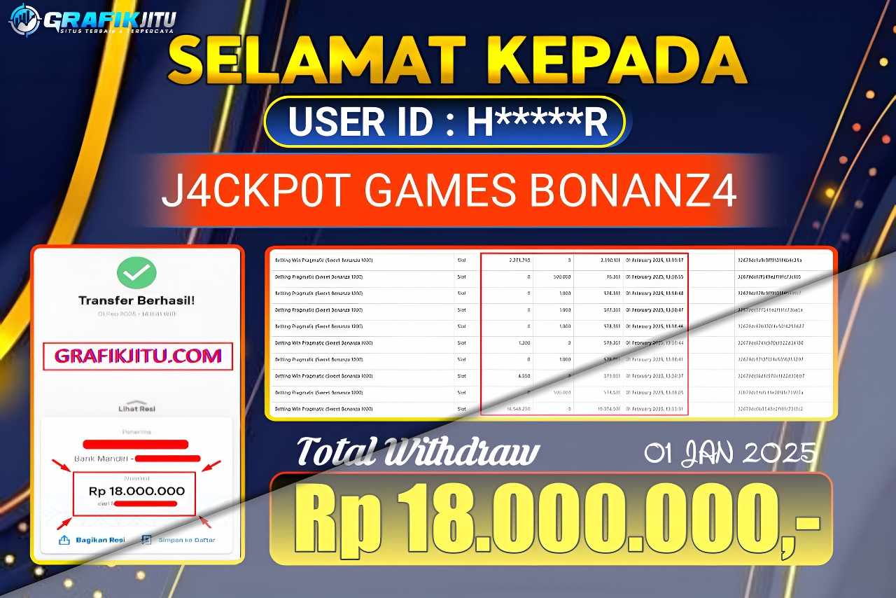 GRAFIKJITU JACKPOT SLOT SWEET BONANZA  Rp.18.000.000.,- LUNAS
