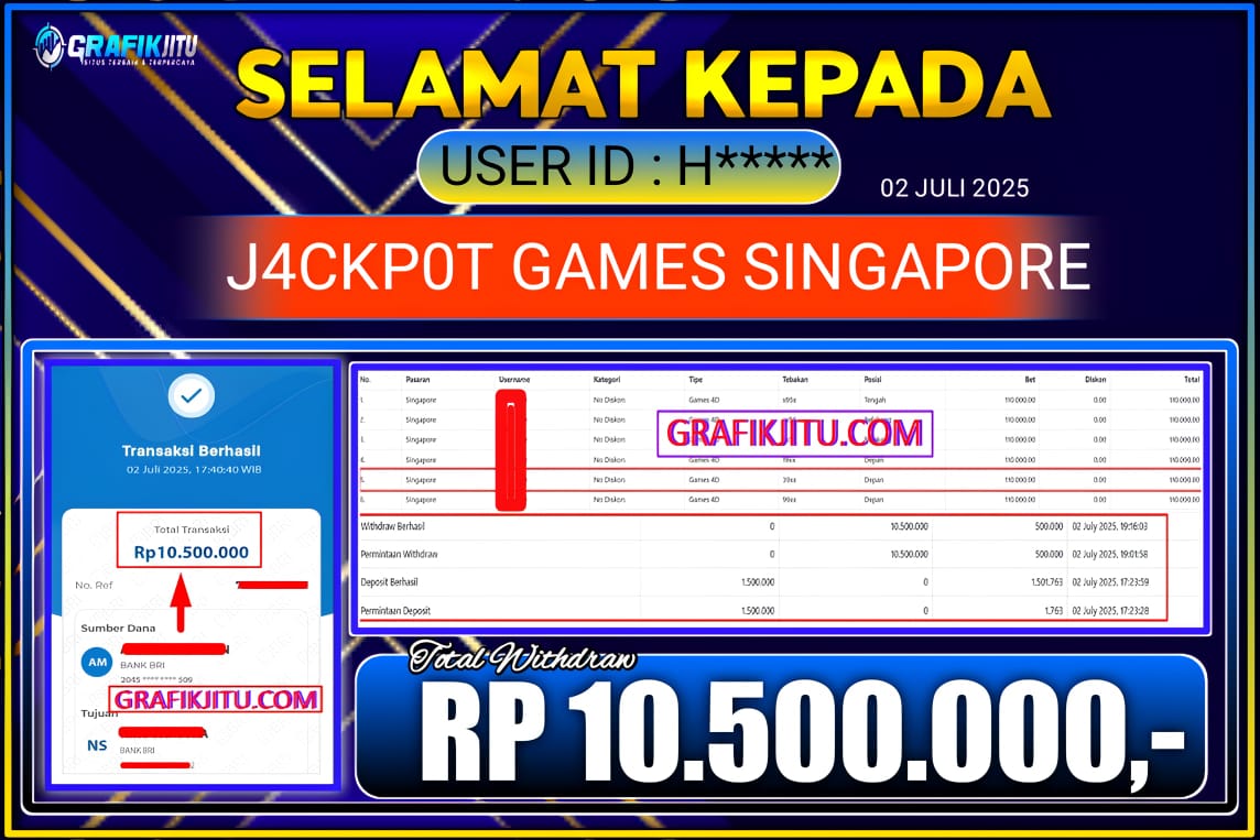 GRAFIKJITU JACKPOT TOGEL SGP POLS   Rp.10.500.000.,- LUNAS