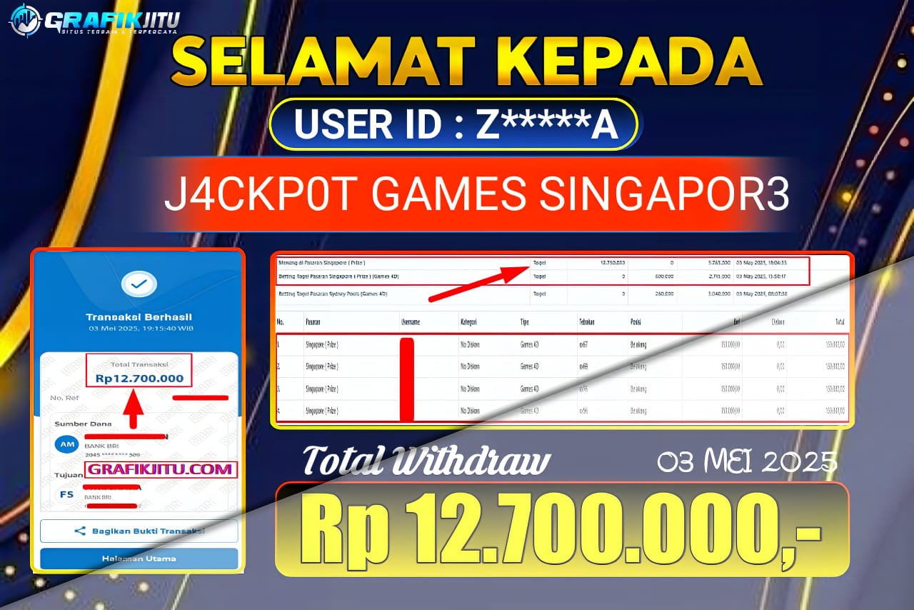 GRAFIKJITU JACKPOT TOGEL SGP POLS   Rp.12.700.000.,- LUNAS