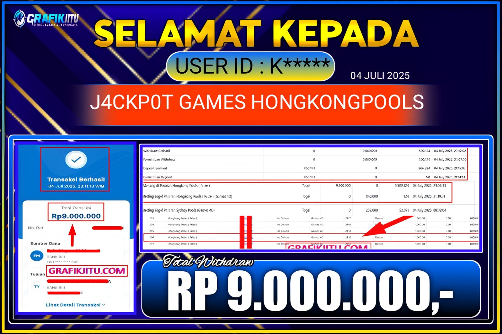GRAFIKJITU JACKPOT TOGEL HONHKONG POLS   Rp.9.000.000.,- LUNAS