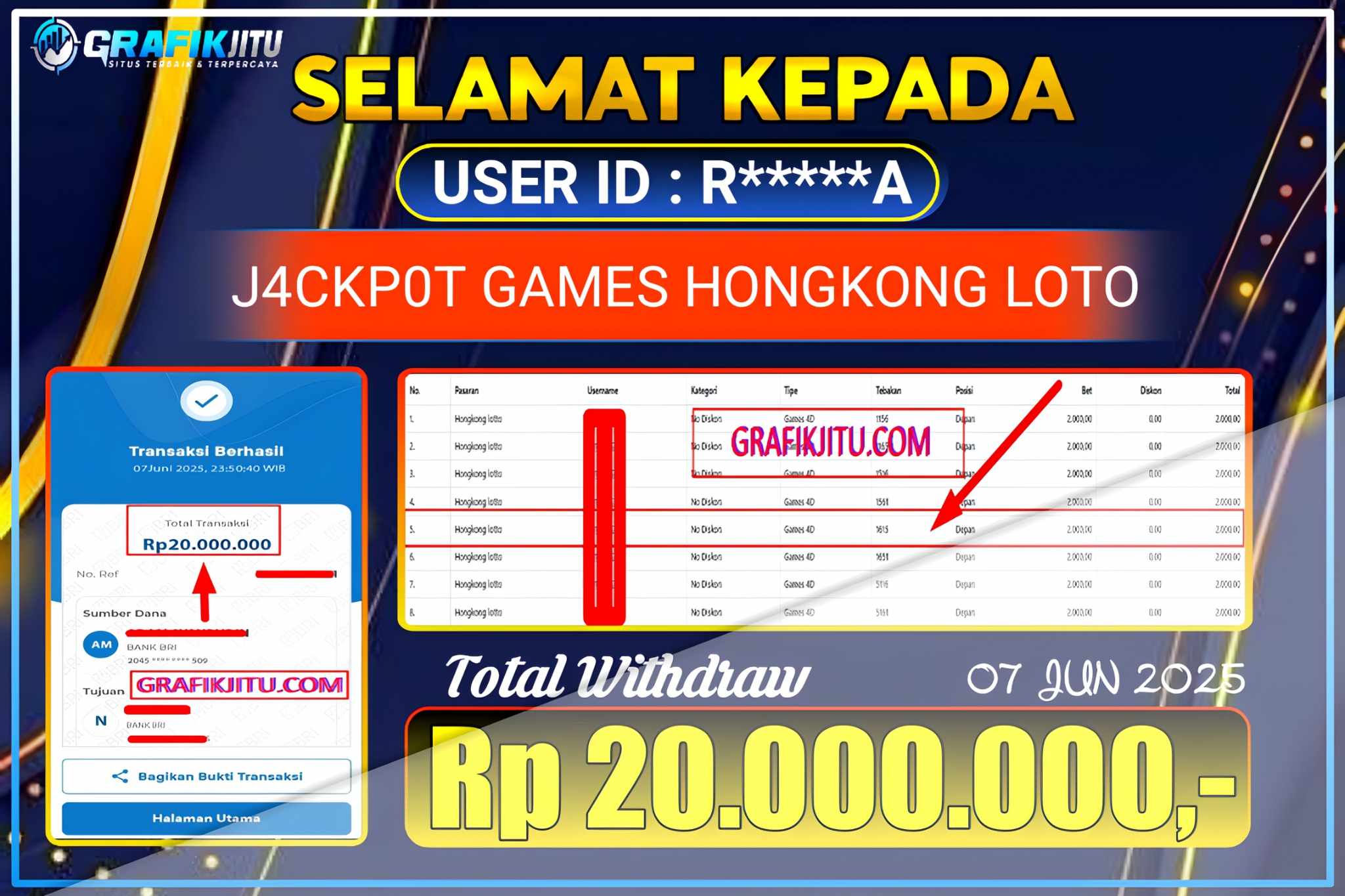 GRAFIKJITU JACKPOT TOGEL HONGKONG LOTTO   Rp.20.000.000.,- LUNAS